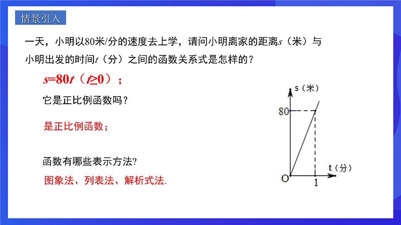 人教版数学八年级下册19.2.1.2《正比例函数的图象与性质》（同步课件)第2页