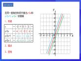 人教版数学八年级下册19.2.2.2《一次函数的图象与性质》课件+分层练习（原卷版+解析版）