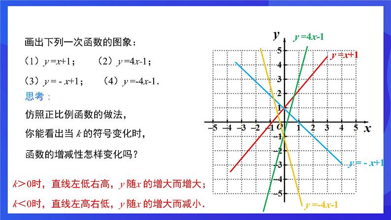 人教版数学八年级下册19.2.2.2《一次函数的图象与性质》（同步课件）第8页