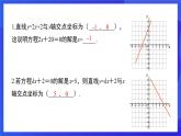 人教版数学八年级下册19.2.3《一次函数与方程、不等式》课件+分层练习（原卷版+解析版）