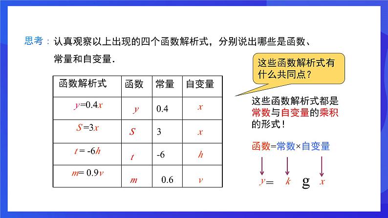 人教版数学八年级下册19.2.1.1《正比例函数的概念》（同步课件)第5页