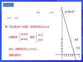 人教版数学八年级下册19.2.2.3《用待定系数法求一次函数解析式》课件+分层练习（原卷版+解析版）
