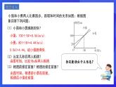 人教版数学八年级下册19.2.2.4《一次函数与实际问题》课件+分层练习（原卷版+解析版）