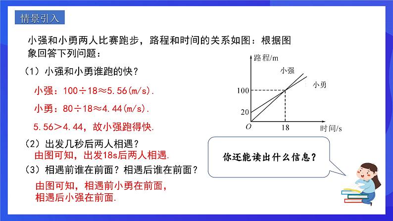 人教版数学八年级下册19.2.2.4《一次函数与实际问题》（同步课件）第2页