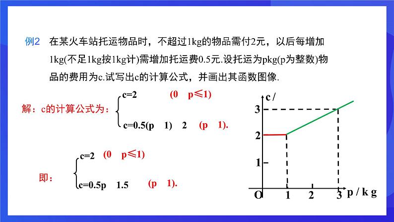 人教版数学八年级下册19.2.2.4《一次函数与实际问题》（同步课件）第5页