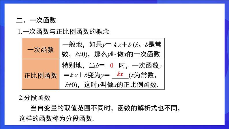 人教版数学八年级下册第19章《一次函数复盘提升》（单元复习课件）第5页