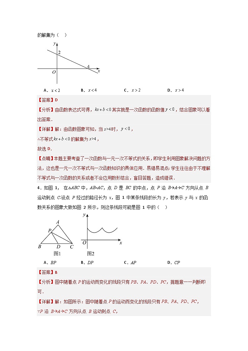 人教版数学八年级下册第19章《一次函数复盘提升》单元测试卷 解析版第2页