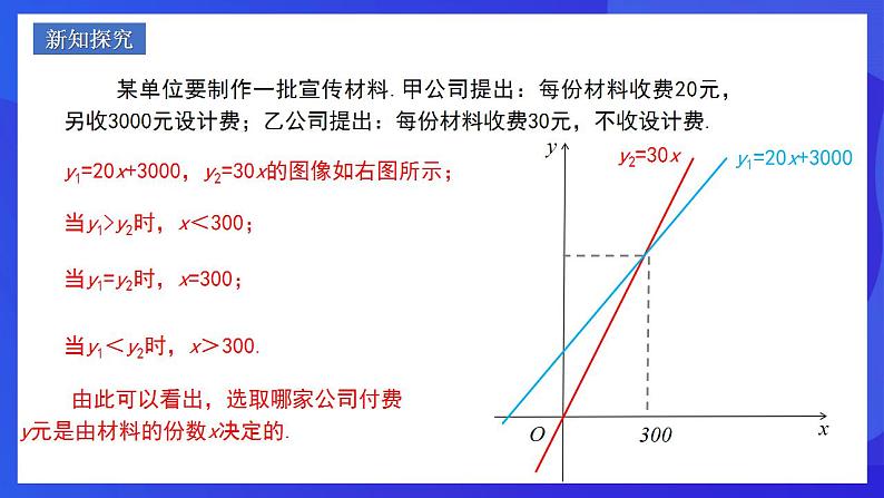 人教版数学八年级下册19.3《课题学习选择方案》（同步课件）第4页