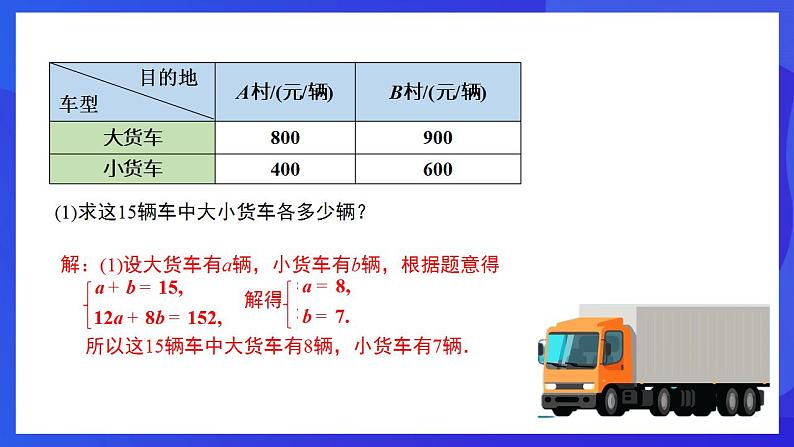 人教版数学八年级下册19.3《课题学习选择方案》（同步课件）第7页