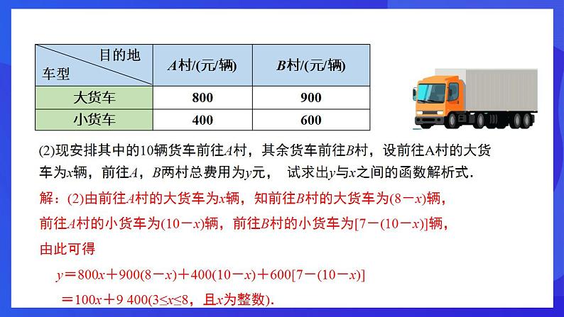 人教版数学八年级下册19.3《课题学习选择方案》（同步课件）第8页