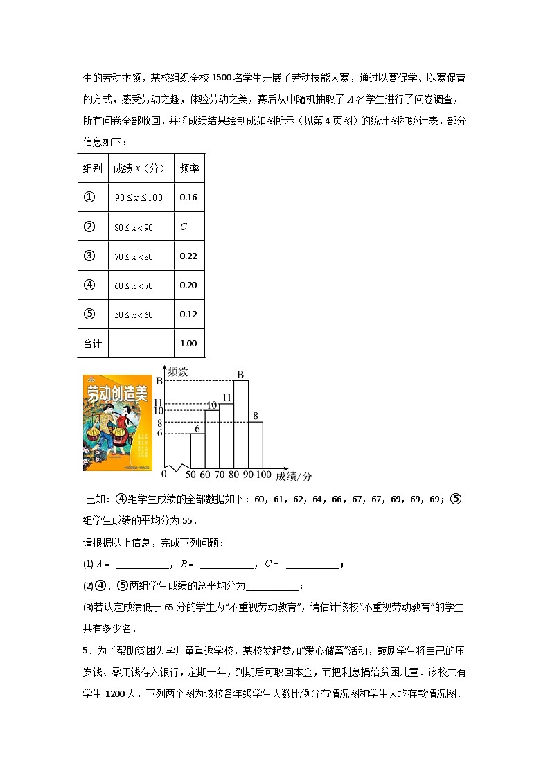 人教版数学八年级下册20.1.1.2《用样本平均数估计总体平均数》（分层练习）原卷版第3页
