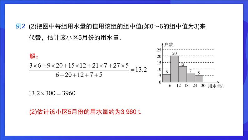 人教版数学八年级下册20.1.1.2《用样本平均数估计总体平均数》（同步课件）第8页