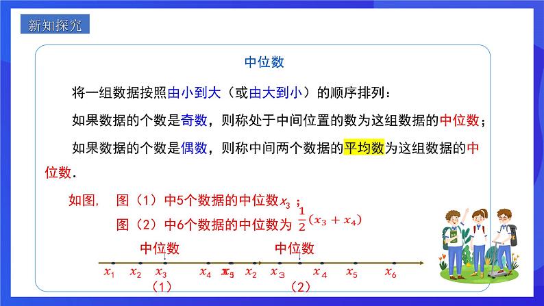 人教版数学八年级下册20.1.2.1《中位数和众数》（同步课件）第3页