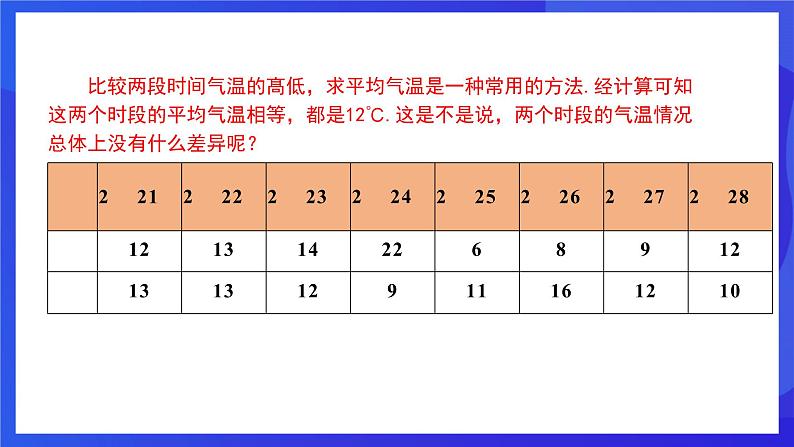 人教版数学八年级下册20.2.1《方差》（同步课件）第3页