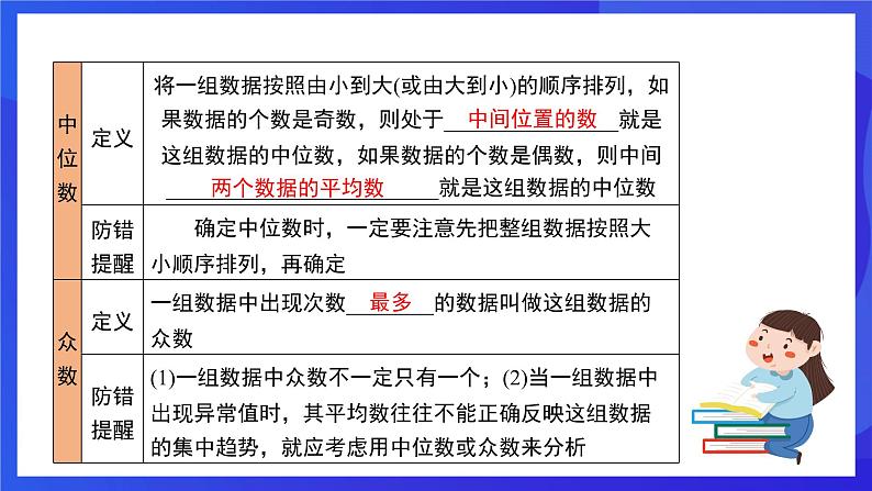 人教版数学八年级下册第20章《 数据的分析复盘提升》（单元复习课件）第4页