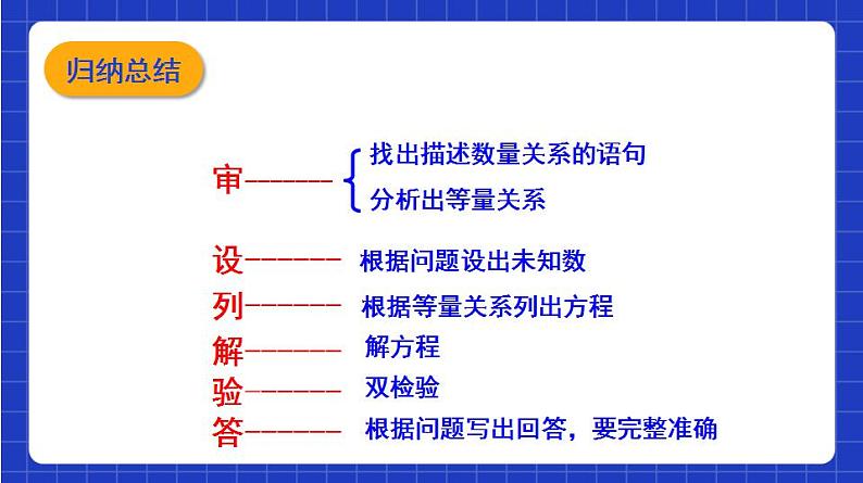 沪教版（五四制）数学八年级上册17.4《一元二次方程的应用—实际问题》（第2课时）（教学课件）第5页