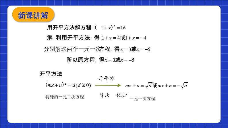 沪教版（五四制）数学八年级上册17.2《因式分解法解一元二次方程》（第2课时）（教学课件）第4页