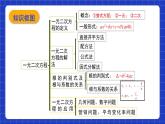 沪教版（五四制）数学八年级上册第17章《一元二次方程》（单元复习课件）