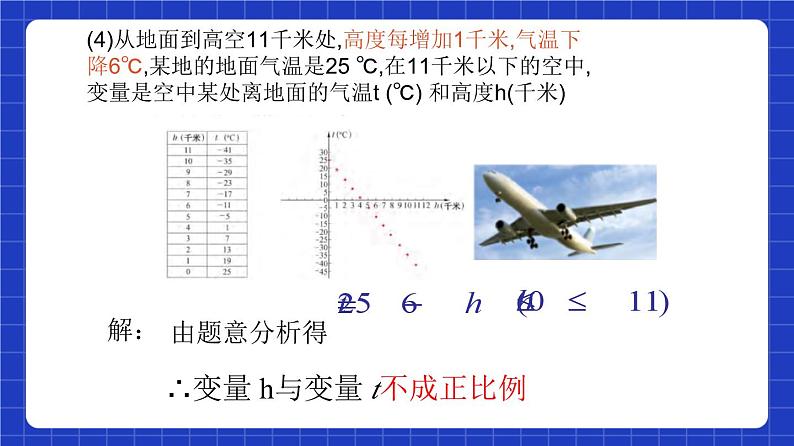 沪教版（五四制）数学八年级上册18.2《正比例函数》（第1课时）（教学课件）第8页