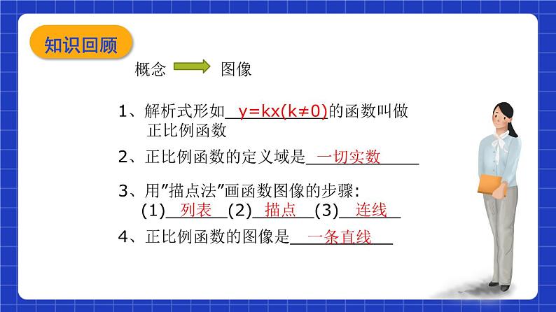 沪教版（五四制）数学八年级上册18.2《正比例函数的性质》（第3课时）（教学课件）第3页