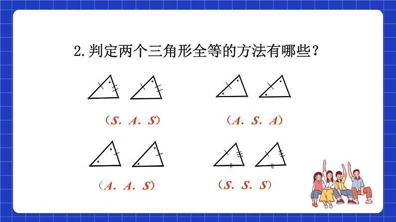 沪教版（五四制）数学八年级上册19.2《证明举例—证明线段和角相等》（第2课时）（教学课件）第7页