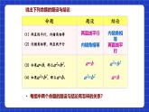 沪教版（五四制）数学八年级上册19.3《逆命题和逆定理》（教学课件）