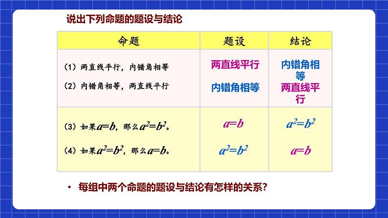 沪教版（五四制）数学八年级上册19.3《逆命题和逆定理》（教学课件）第4页