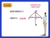 沪教版（五四制）数学八年级上册19.4《线段的垂直平分线》（教学课件）