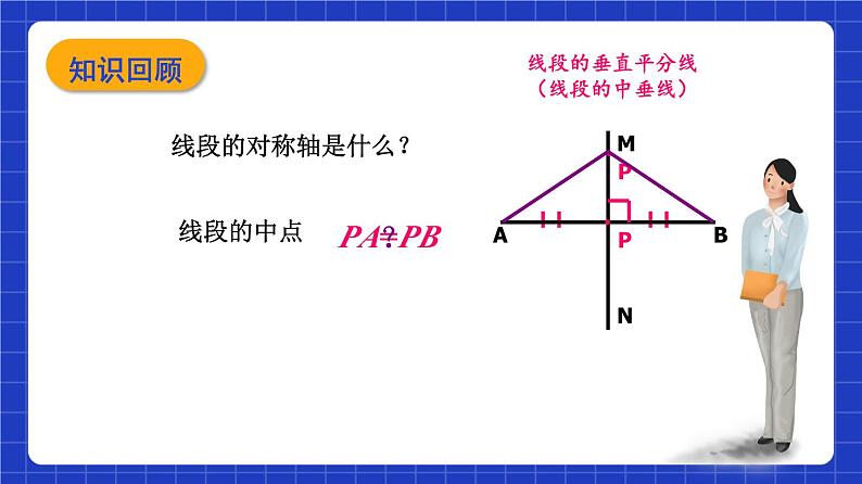 沪教版（五四制）数学八年级上册19.4《线段的垂直平分线》（教学课件）第3页