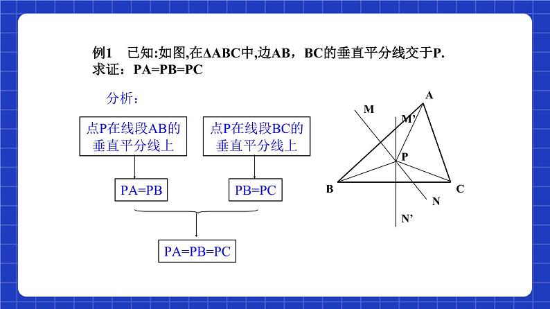 沪教版（五四制）数学八年级上册19.4《线段的垂直平分线》（教学课件）第7页