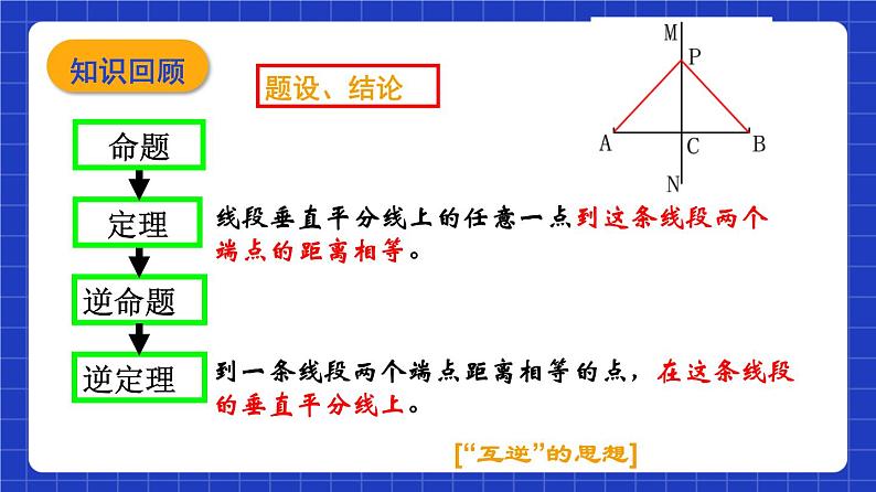 沪教版（五四制）数学八年级上册19.5《角的平分线》（第1课时）（教学课件）第3页