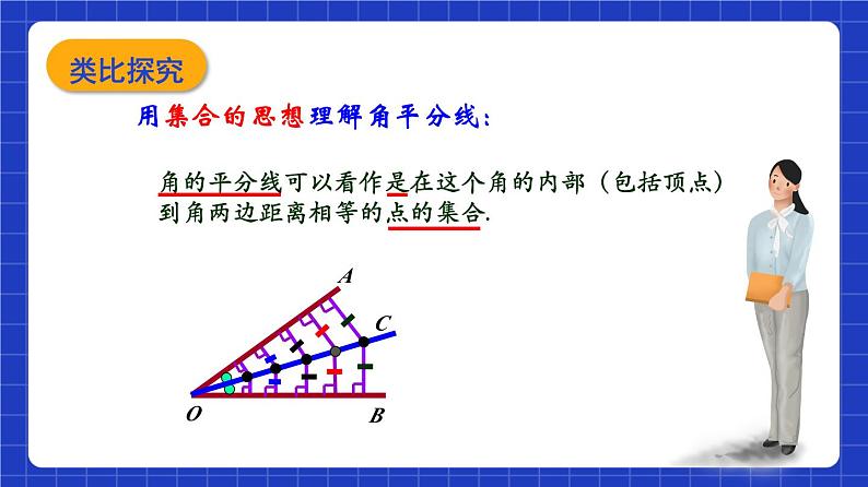 沪教版（五四制）数学八年级上册19.5《角的平分线》（第1课时）（教学课件）第8页