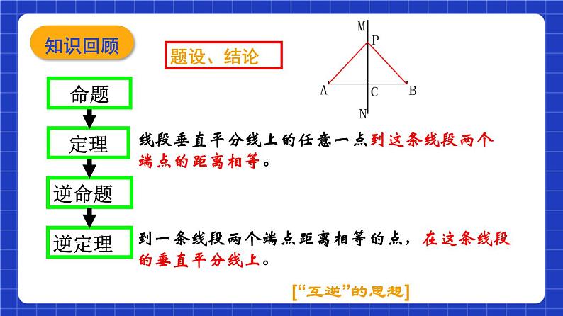 沪教版（五四制）数学八年级上册19.5《角的平分线》（第2课时）（教学课件）第3页