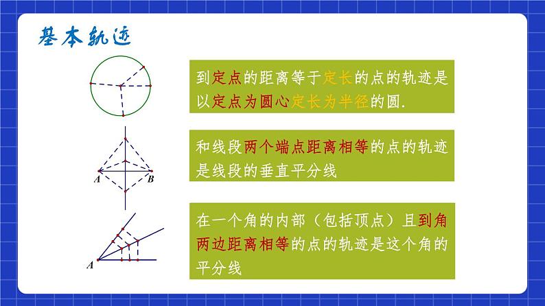 沪教版（五四制）数学八年级上册19.6《轨迹》（第1课时）（教学课件）第6页