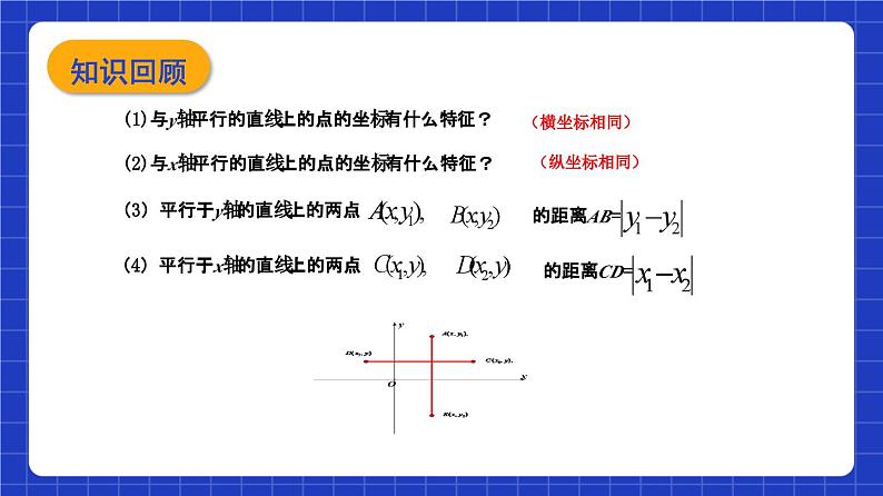 沪教版（五四制）数学八年级上册19.10《两点的距离公式》（教学课件）第3页