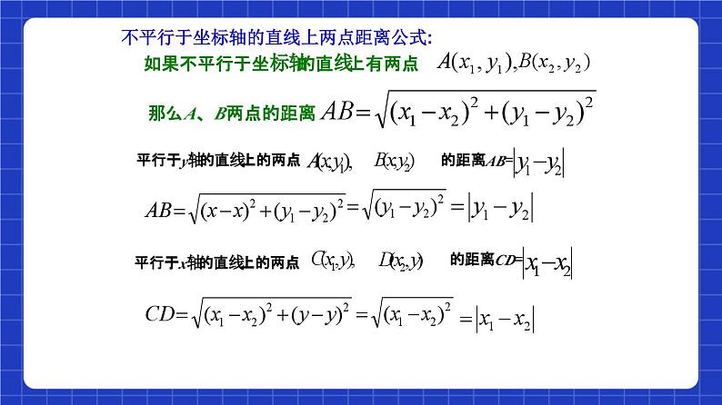 沪教版（五四制）数学八年级上册19.10《两点的距离公式》（教学课件）第6页