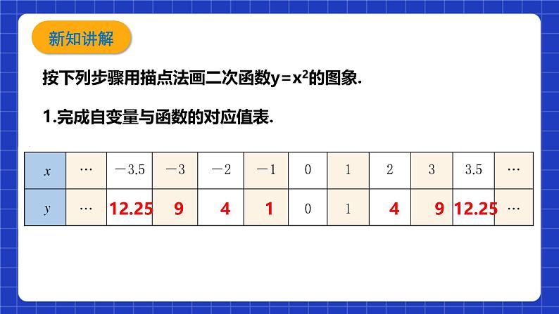 浙教版数学九上1.2.1 《二次函数的图象（1）》课件第7页