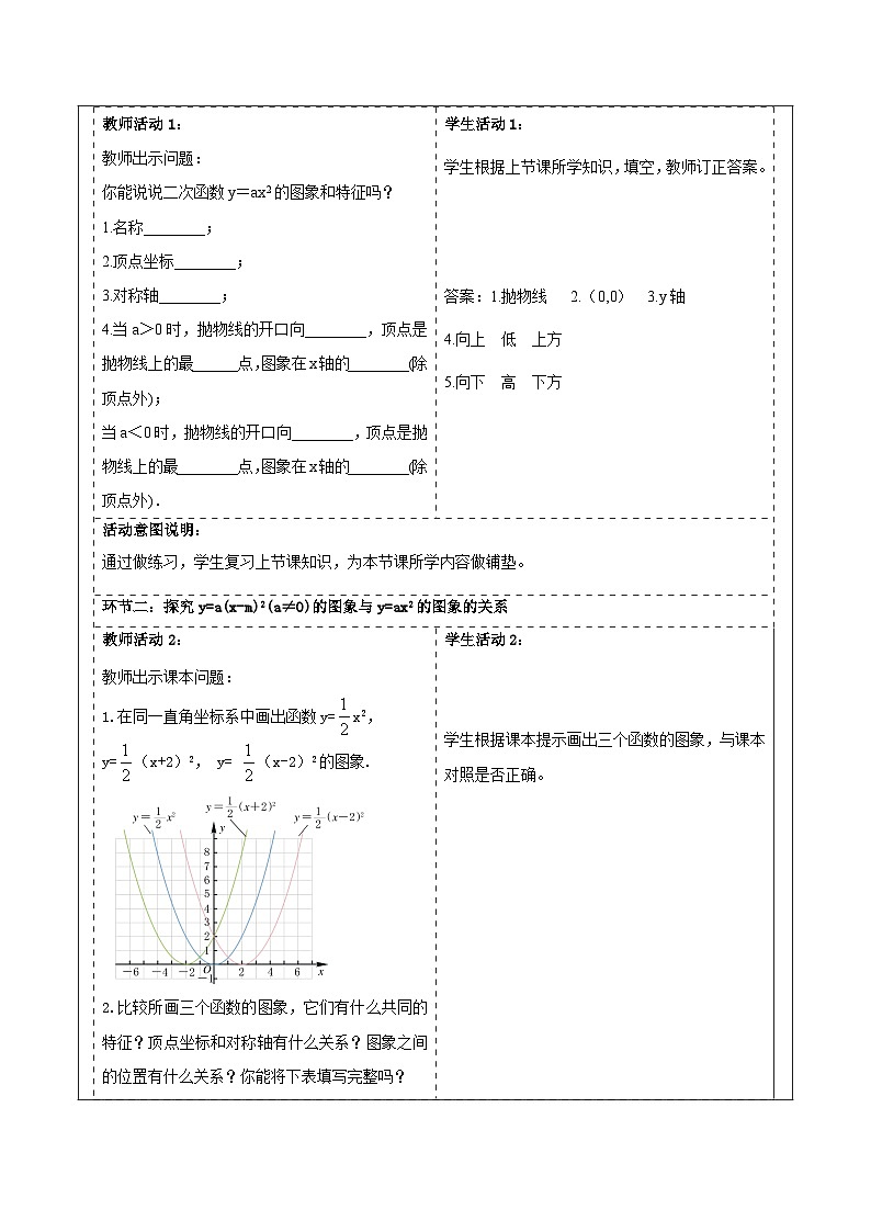 浙教版数学九上1.2.2 《二次函数的图象（2）》教学设计第2页