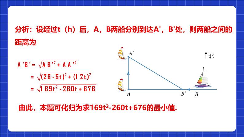 浙教版数学九1.4.2 《二次函数的应用（2）》课件第8页