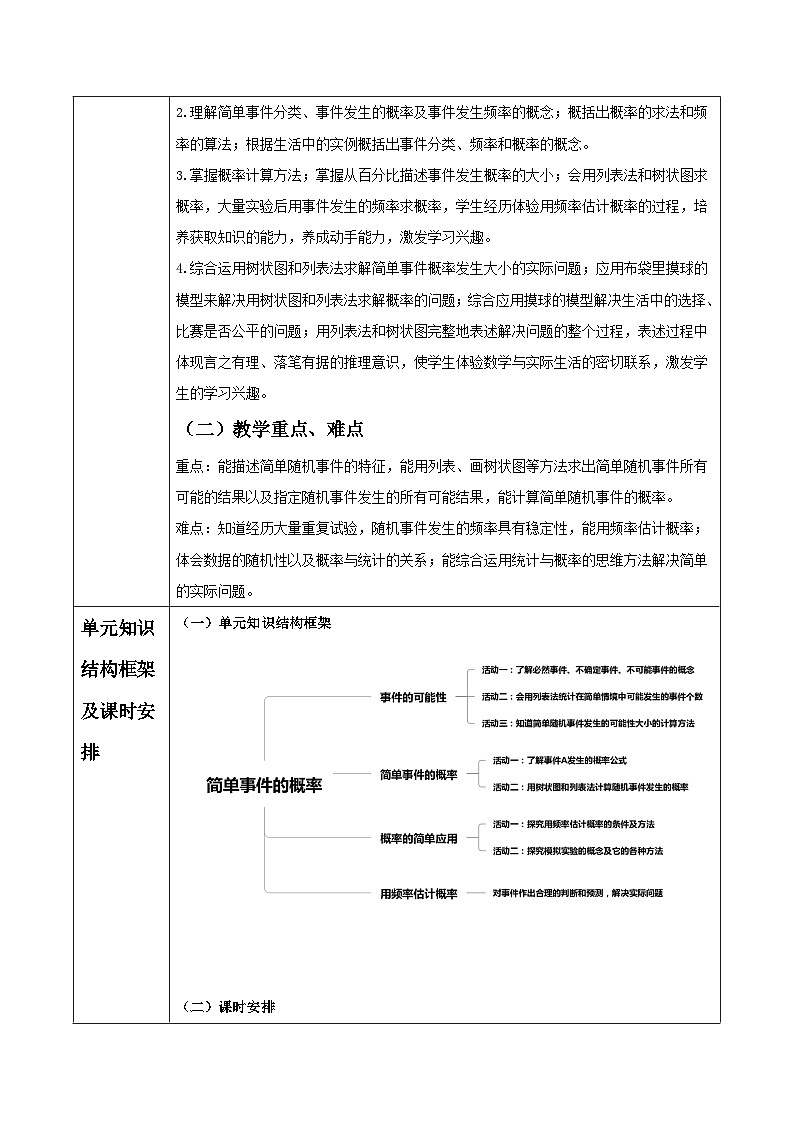 浙教版数学九上第二章《简单事件的概率》单元教案第2页