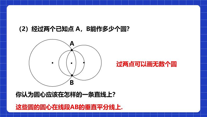 浙教版数学九上3.1.2 《确定圆的条件》课件第8页