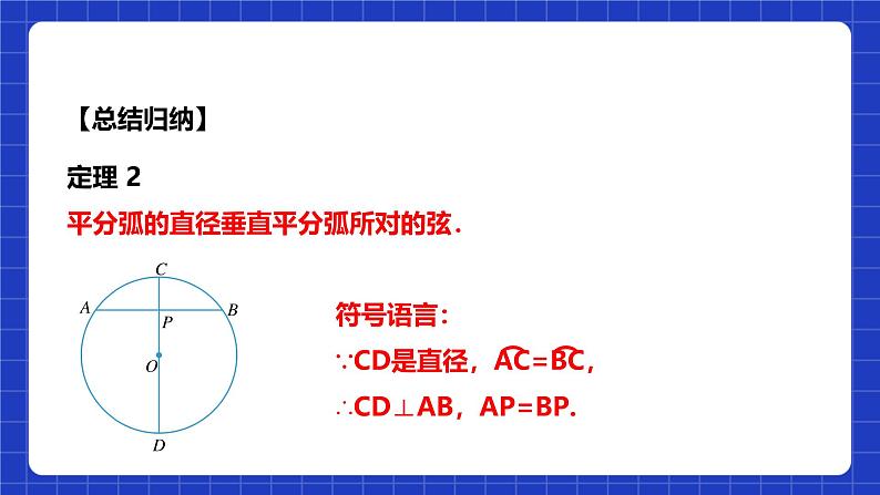 浙教版数学九上3.3.2《 垂径定理的逆定理》课件第8页