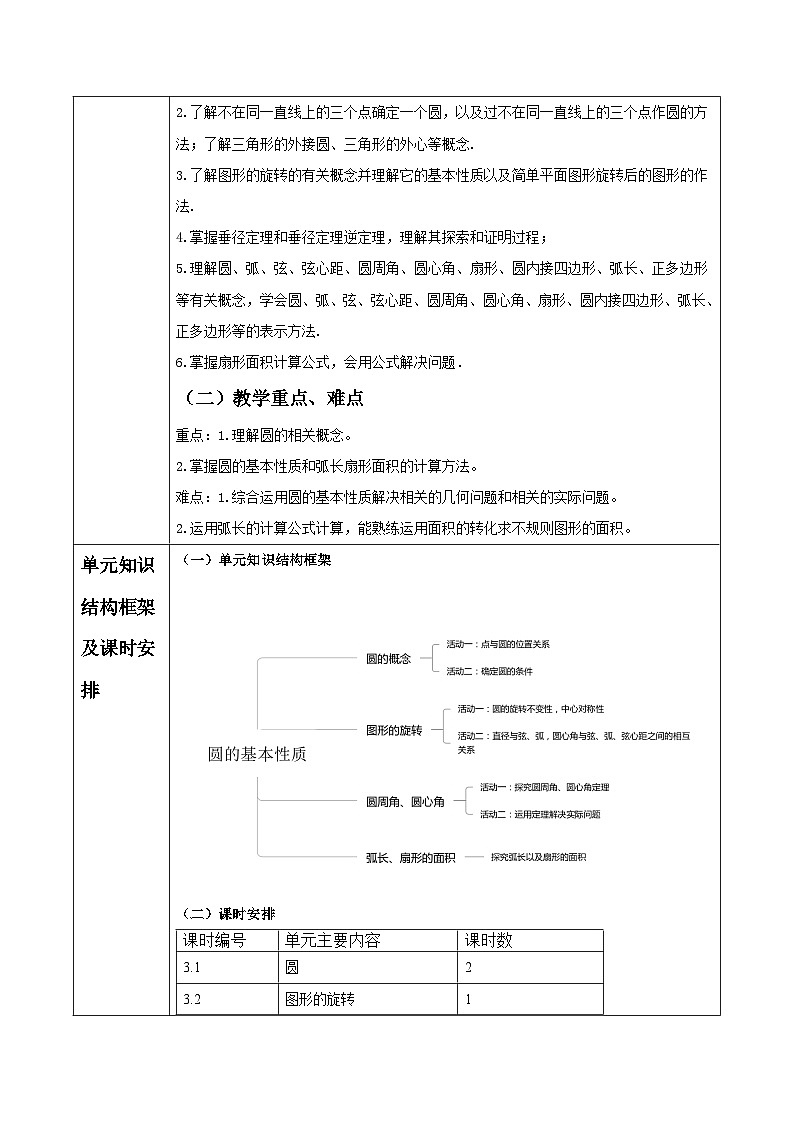 浙教版数学九上第三章《圆的基本性质》单元教案第2页