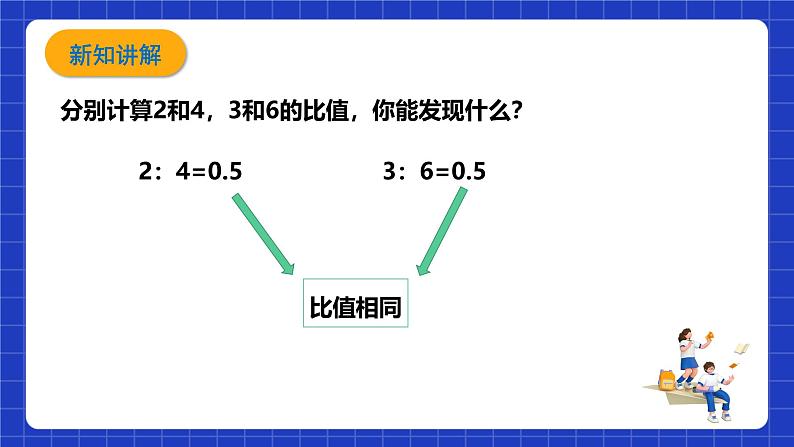 浙教版数学九上4.1.1《 比例的基本性质》课件第4页