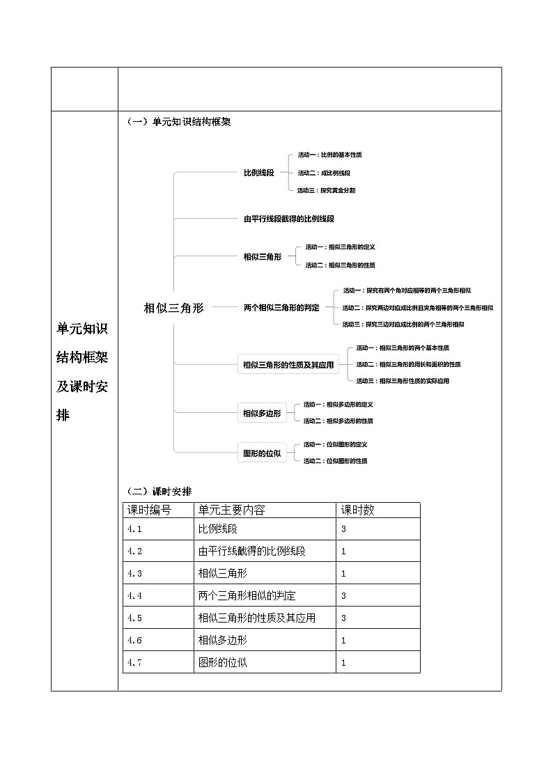 浙教版数学九上第四章《相似三角形》单元教案第3页