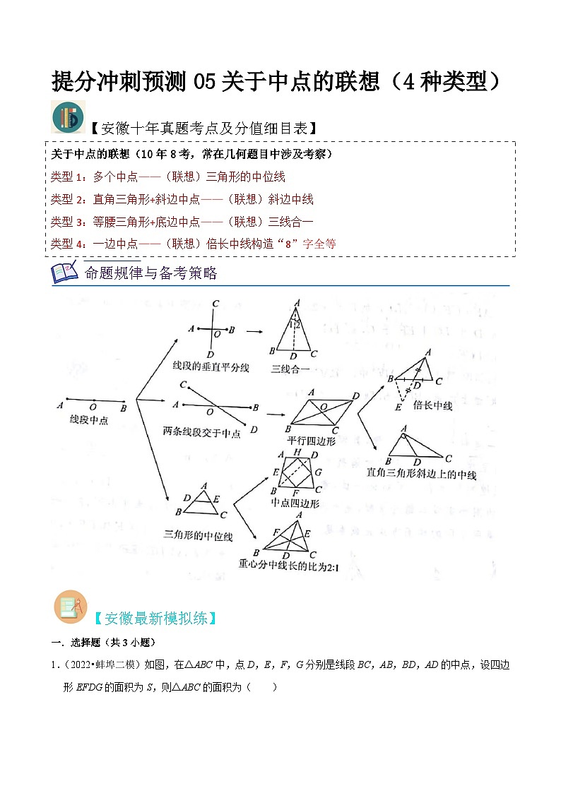 （安徽专用）中考数学三轮冲刺提分05关于中点的联想（4种类型）（模拟18题真题4题）（解析版）第1页