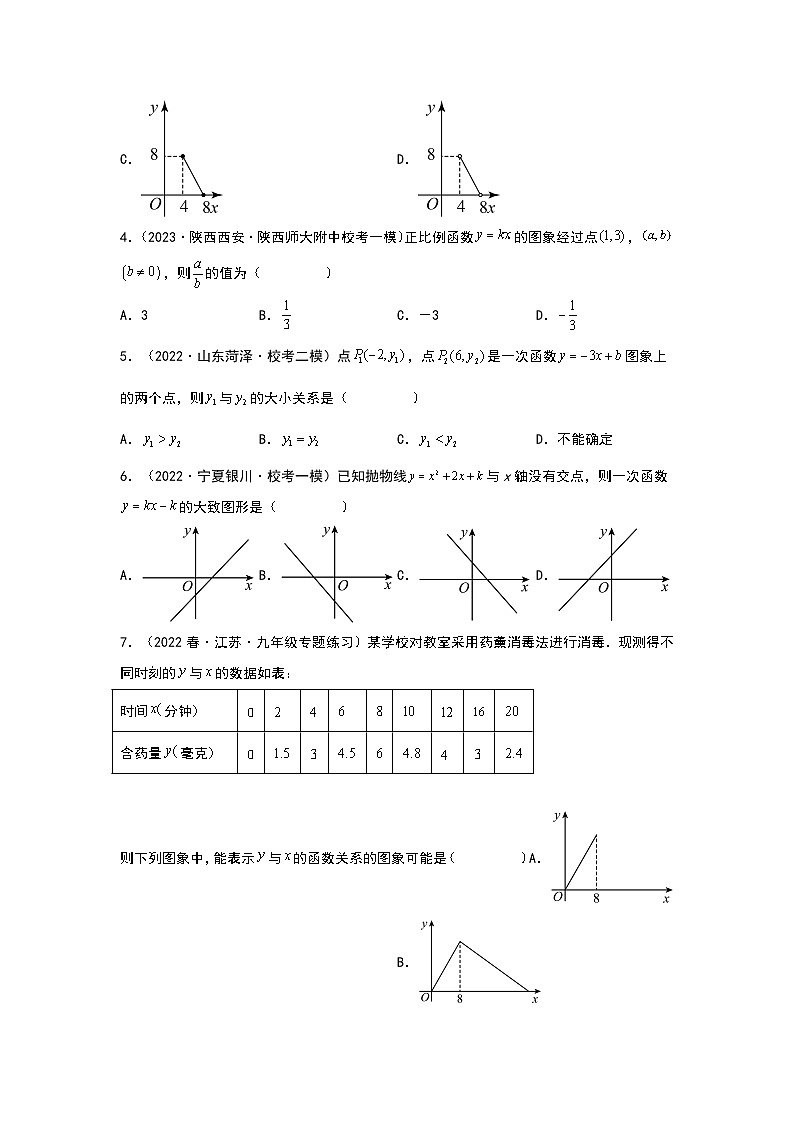 中考数学二轮复习 第二讲 一次函数（专项练习）（原卷版）第2页
