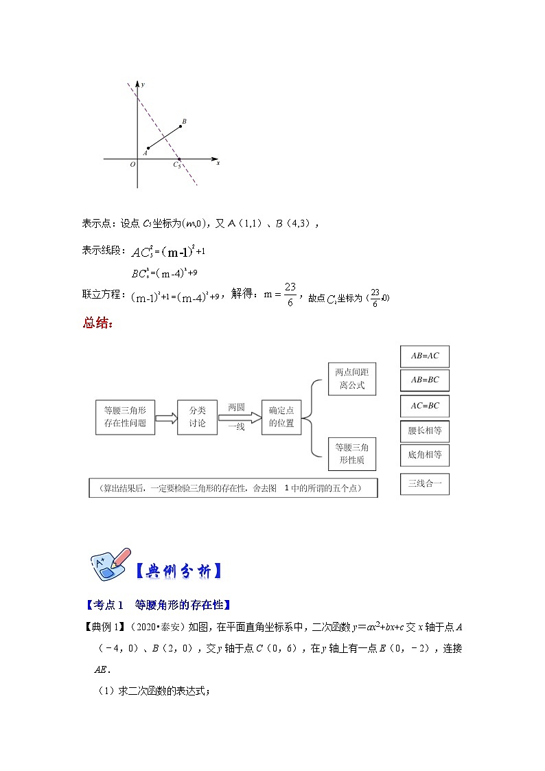 北师大版数学九下期末复习训练专项28 二次函数与等腰三角形有关的问题（原卷版）第2页