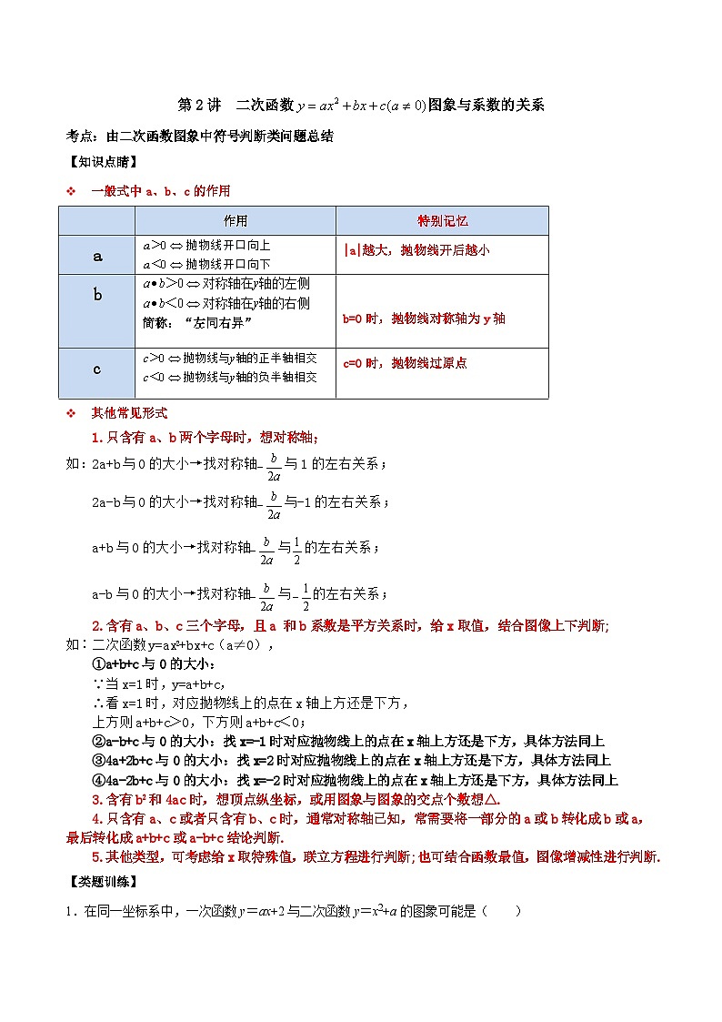 人教版数学九上《二次函数》期末专项训练第02讲 二次函数的图象与系数的关系（解析版）第1页