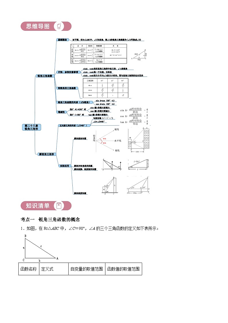人教版数学九下同步单元讲练测第28章锐角三角函数01讲核心（原卷版）第1页